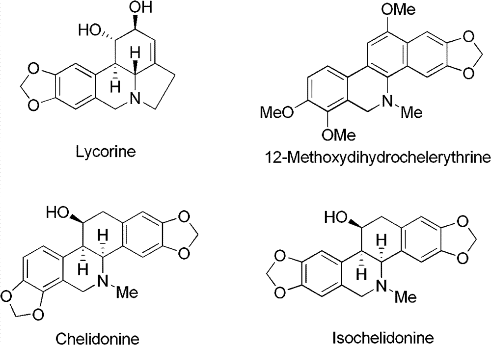 Method for synthesizing dihydrogen phenanthridine