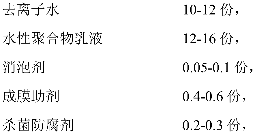 Double-coated reflective heat-insulation stone-like paint and preparation method thereof