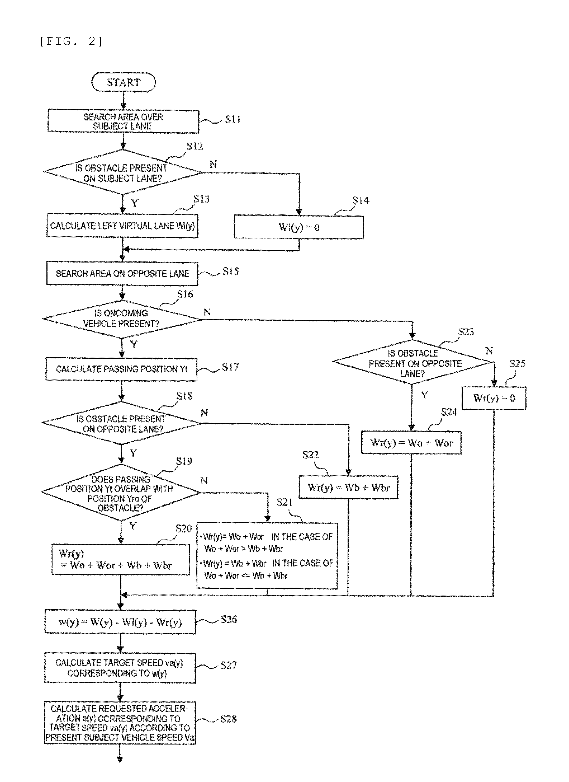 Vehicle Travel Control Apparatus