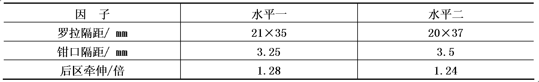 Blended yarn with natural bamboo fiber and anti-pilling polyester fiber and production process thereof