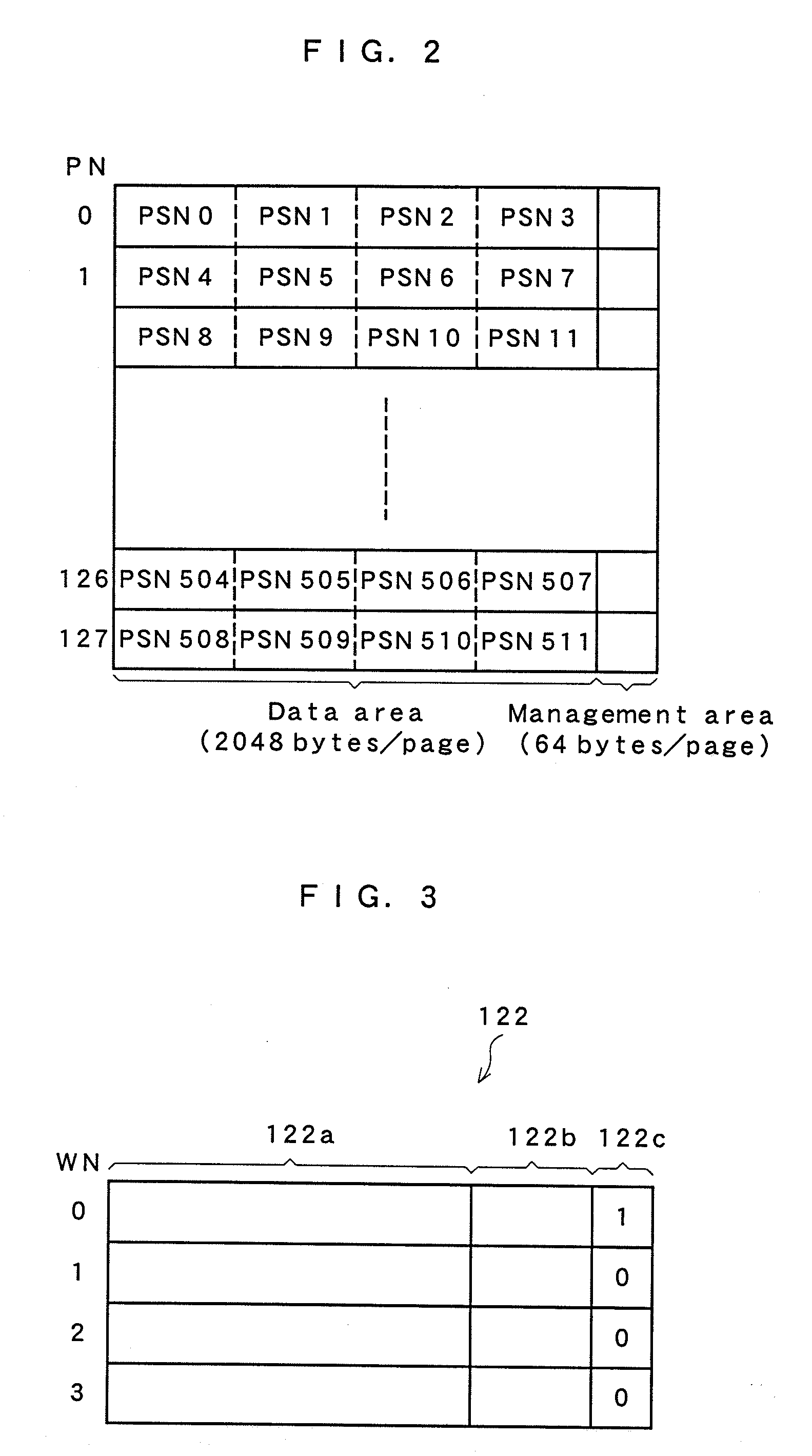 Memory controller, nonvolatile memory device, and nonvolatile memory system