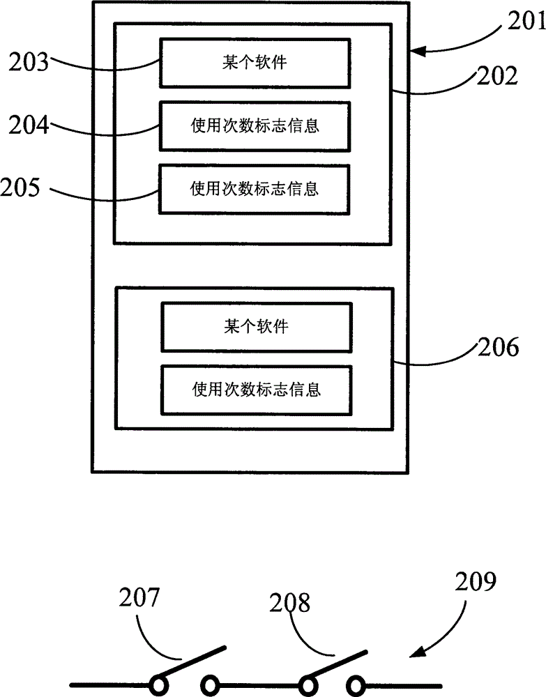 Press mold communication principle and correlation application