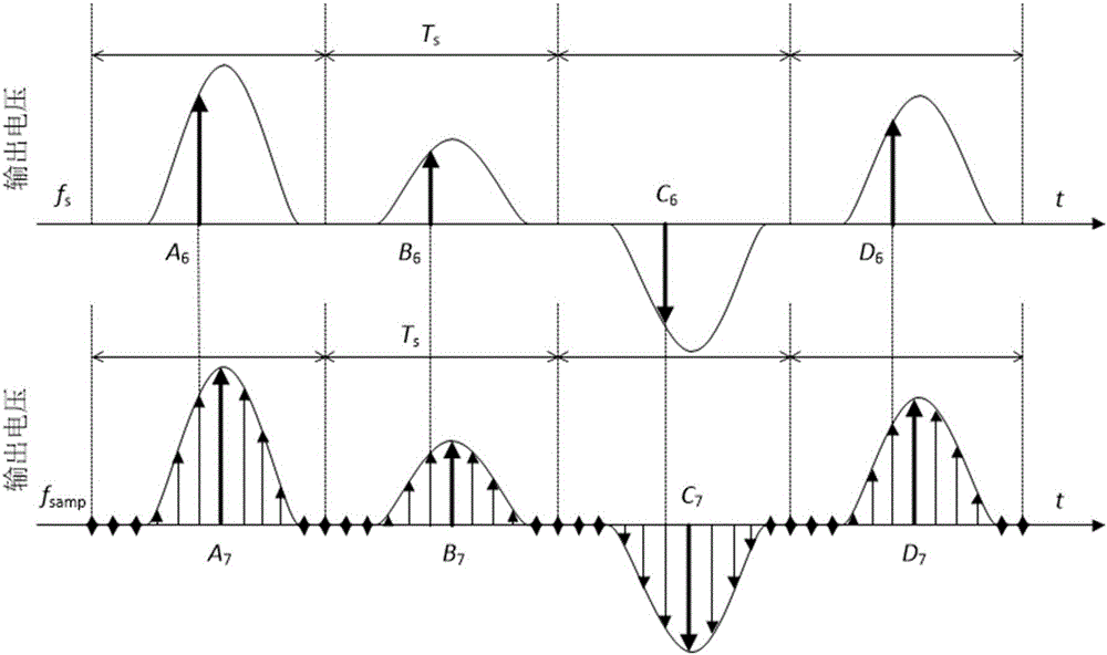 Continuous variable quantum key distribution method capable of resisting actual attack