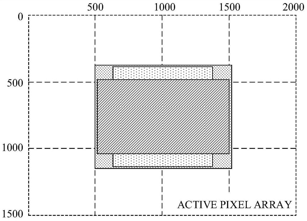 A camera opening method, electronic equipment and computer storage medium