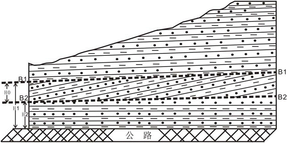 Method for quantitative calculation of water body depth of basin in deposition stage through field outcrop profile