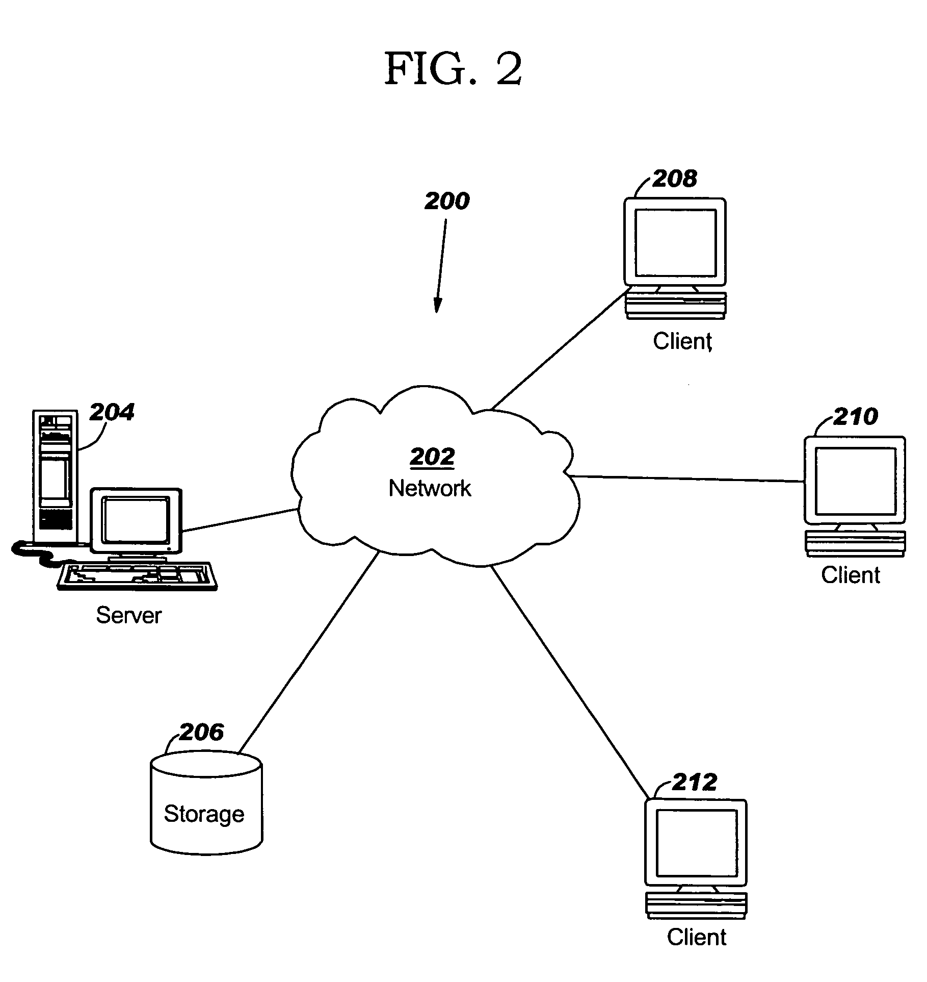 Method and apparatus for model based subscriptions for a publish/subscribe messaging system