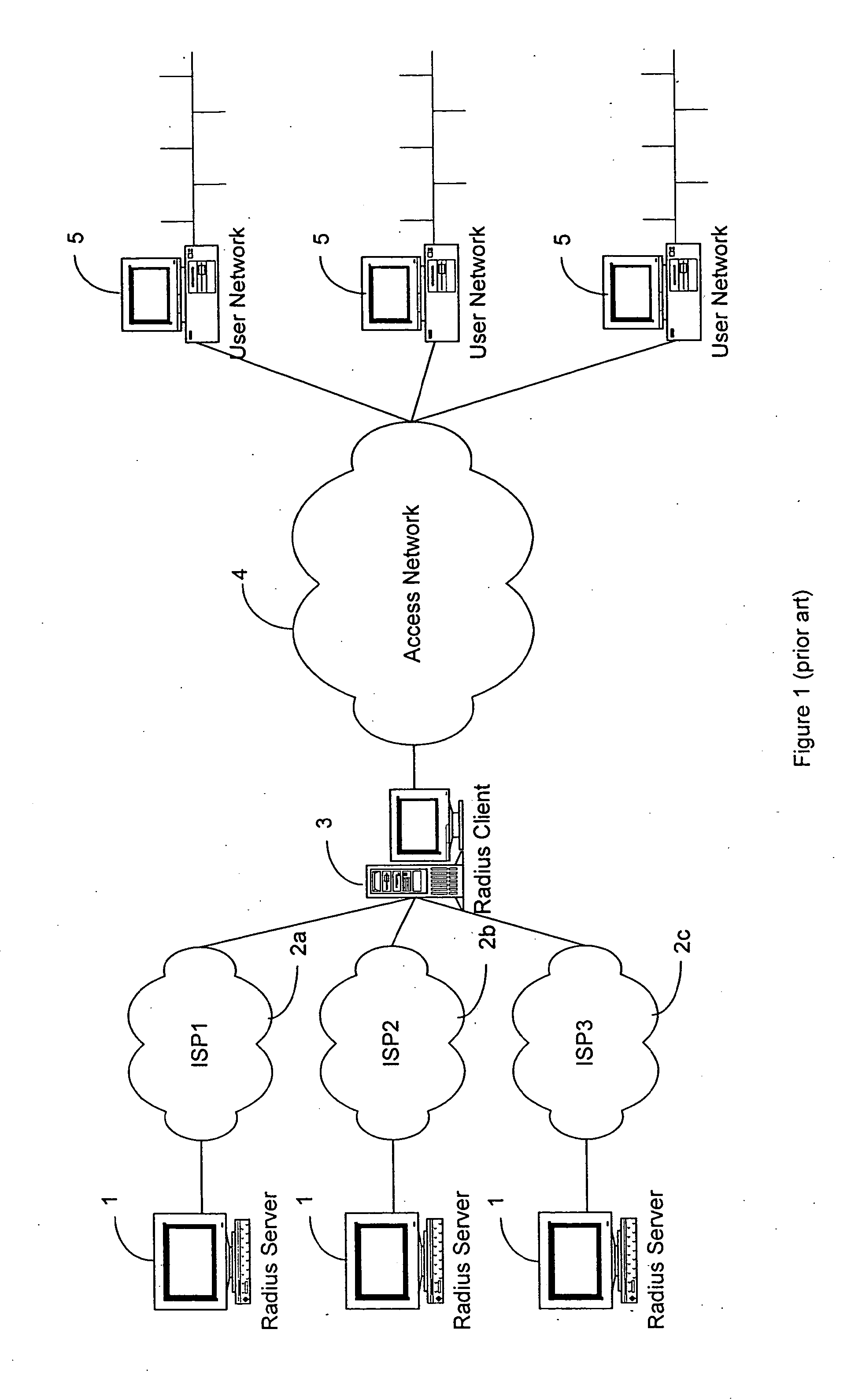 Distributed subscriber management system