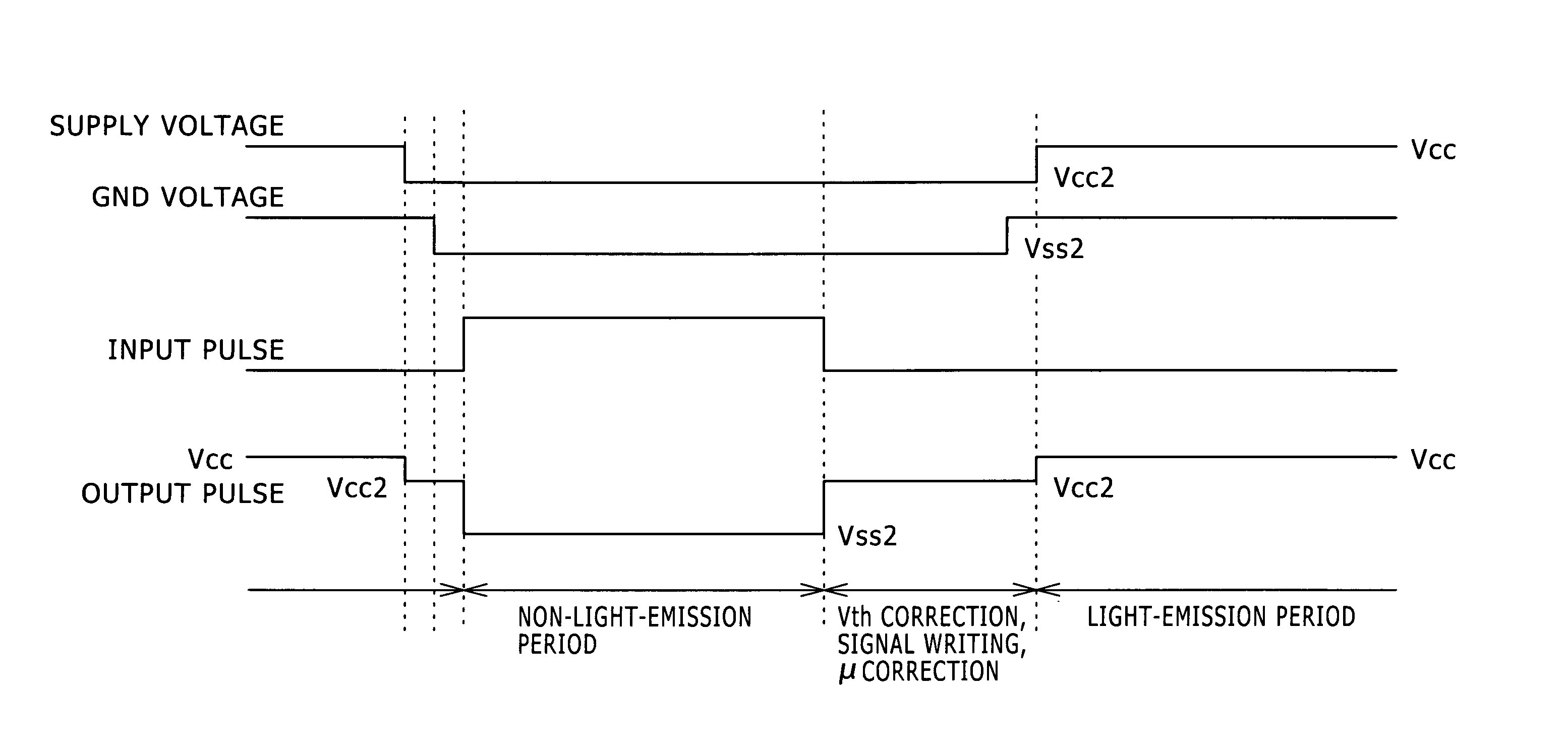 Display, method for driving display, electronic apparatus