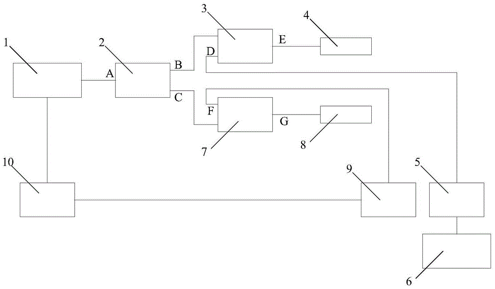 A temperature self-compensation method for a temperature self-compensation high-resolution high-frequency fiber grating demodulation system