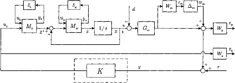 Method for controlling structural modal vibration of dual-frame magnetic levitation control moment gyroscope