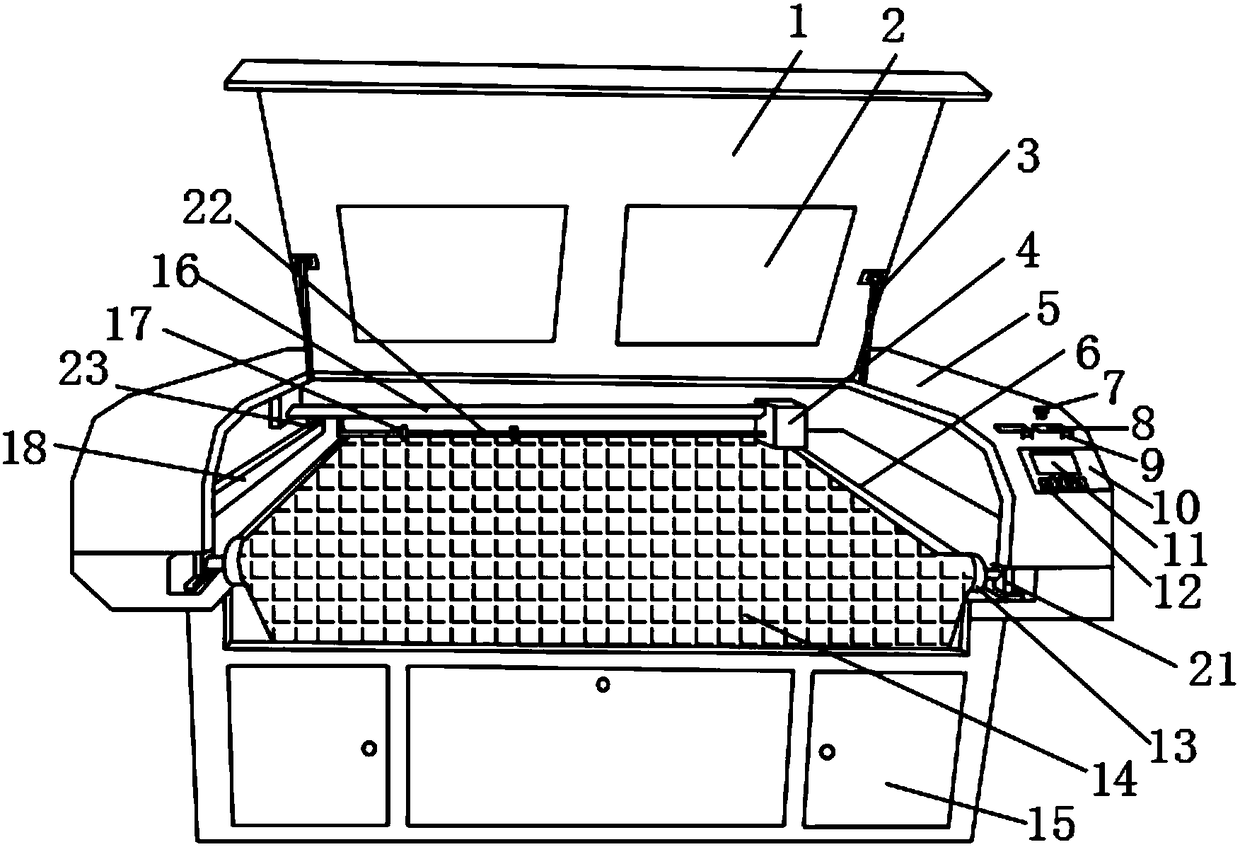 Cutting equipment for coating composite fabric