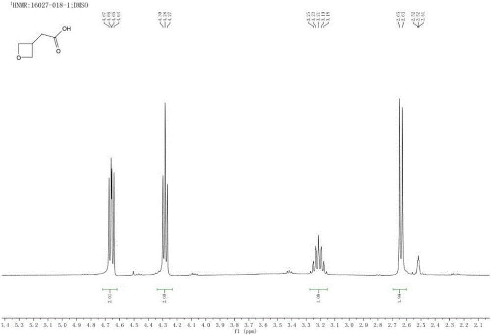 Synthesis method of 3-oxetane acetic acid