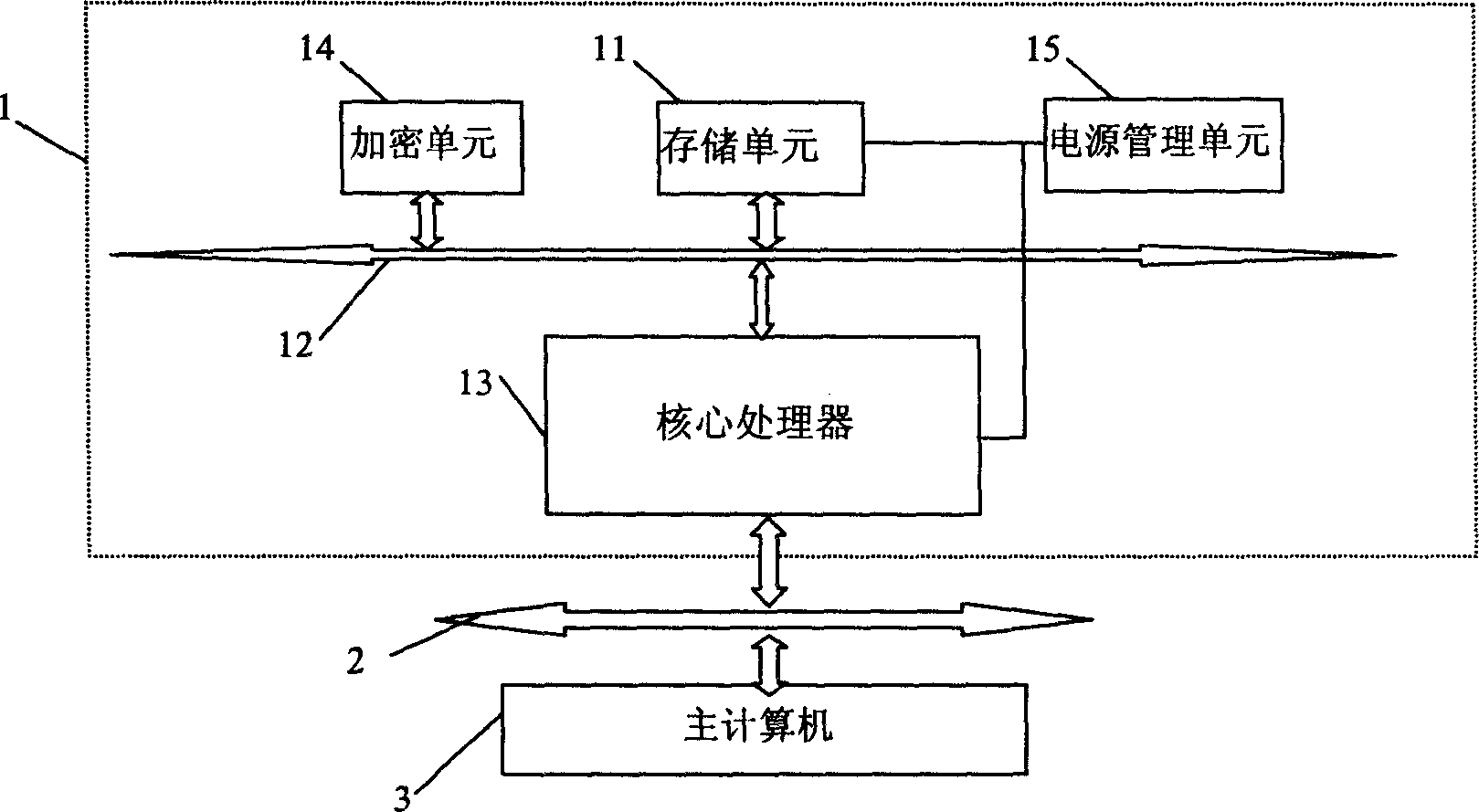 Bill image processing equipment