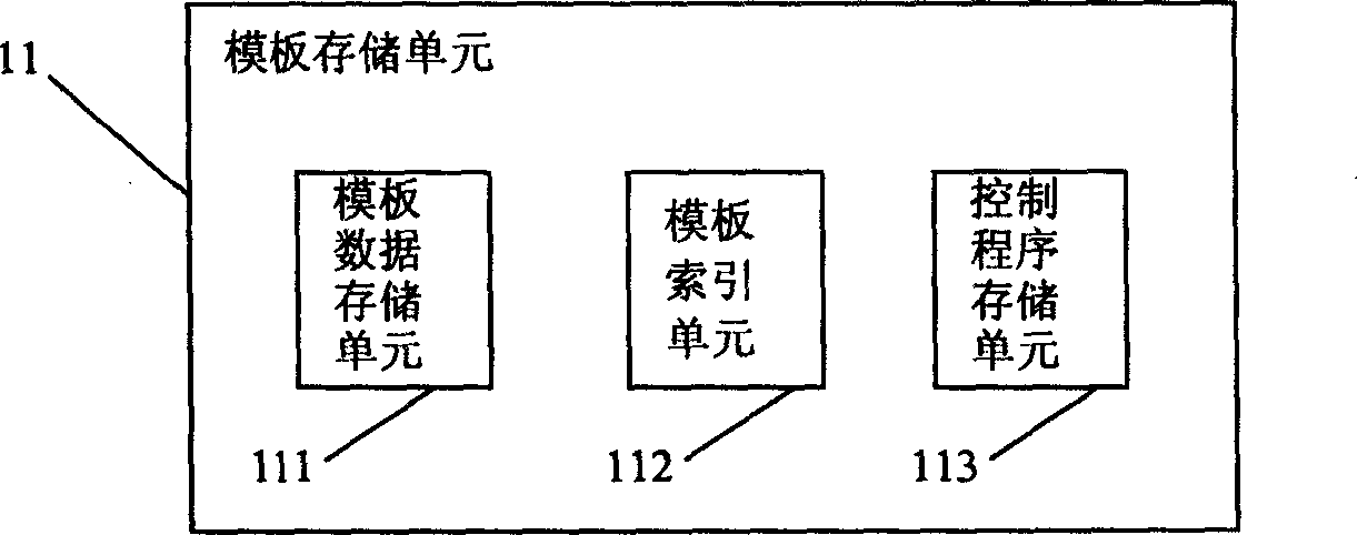 Bill image processing equipment