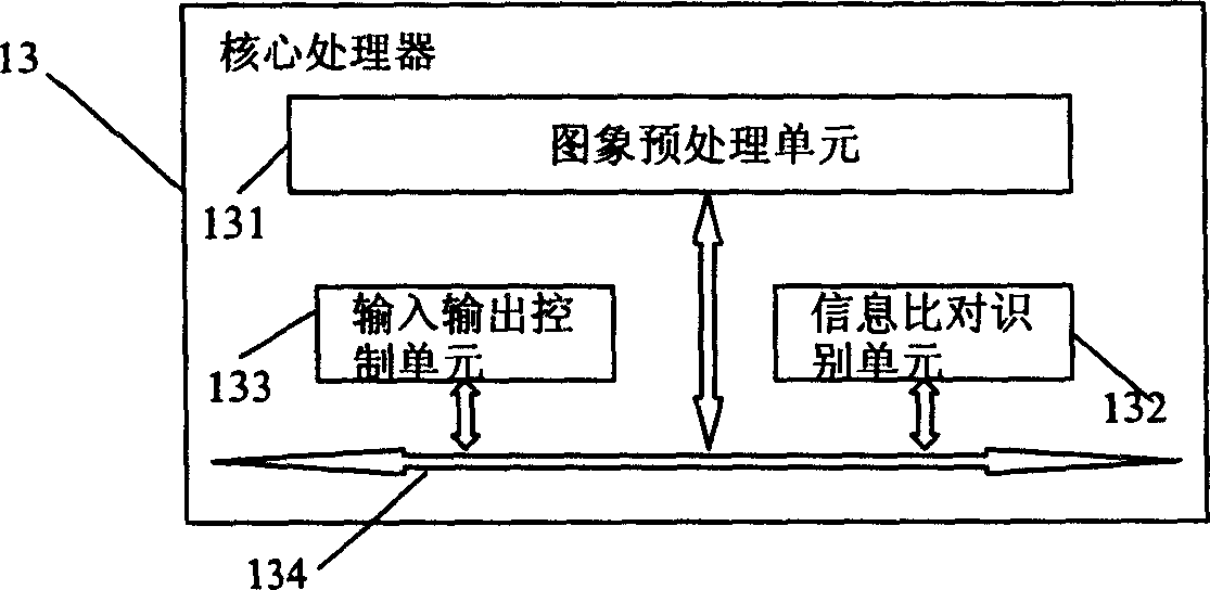 Bill image processing equipment