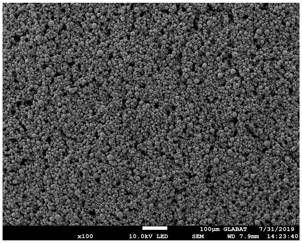 A kind of positive electrode slurry and preparation method thereof