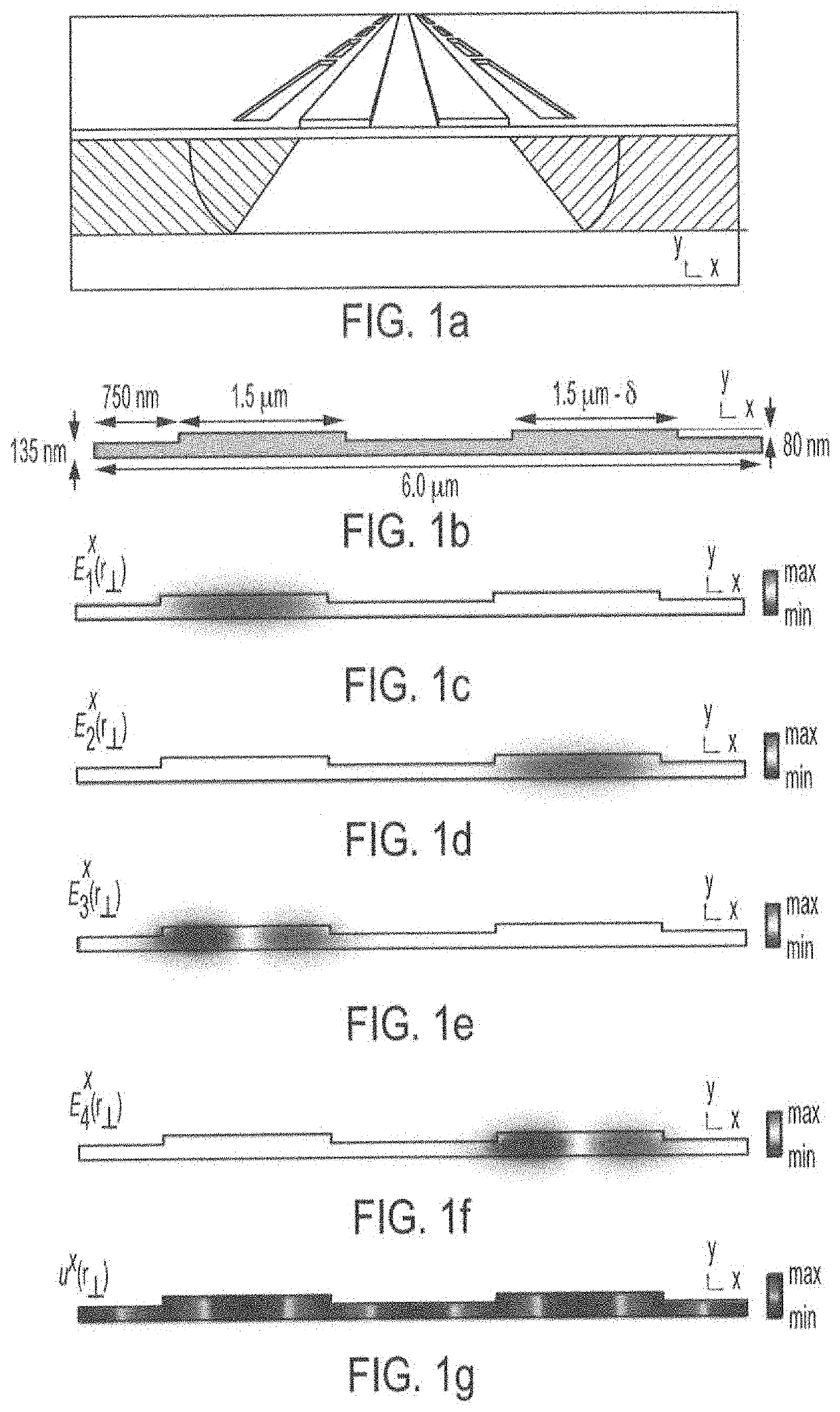 Opto-acoustic signal processing