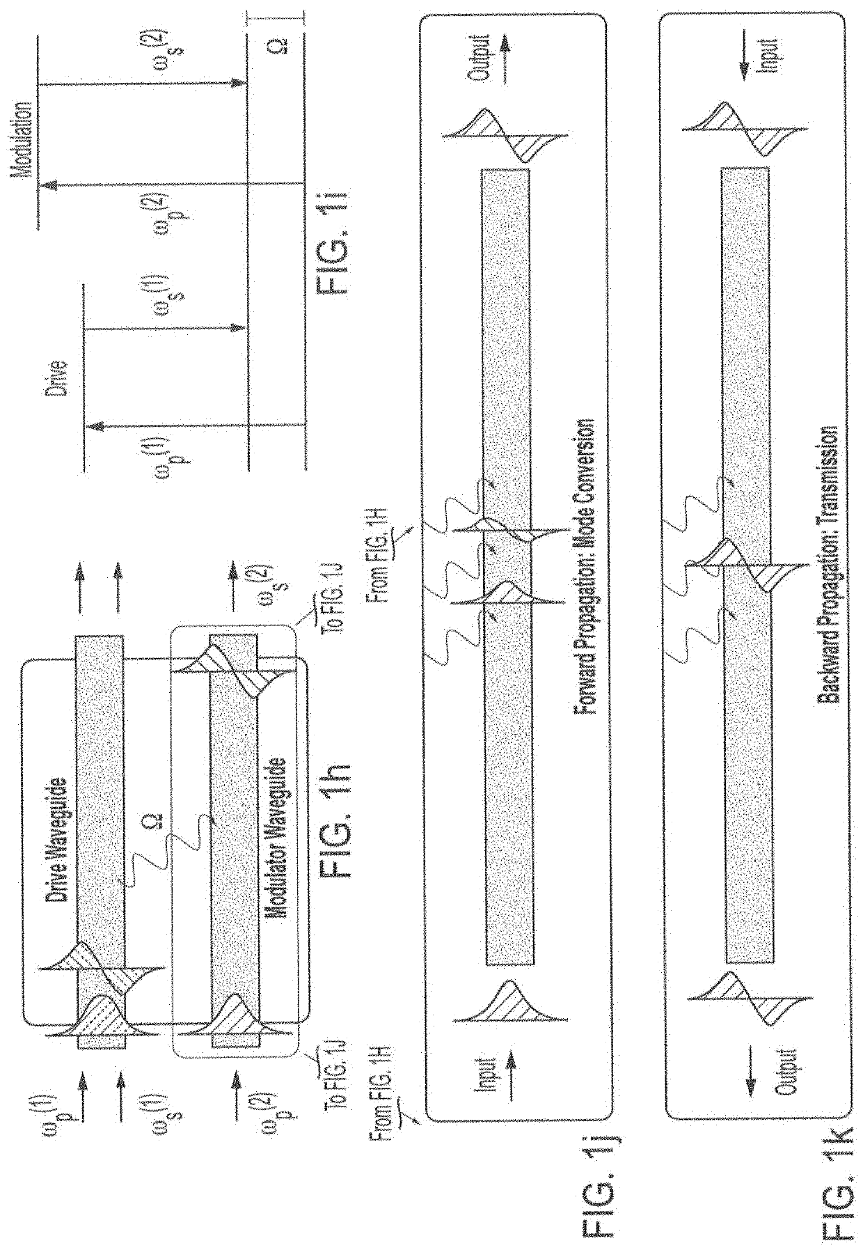 Opto-acoustic signal processing