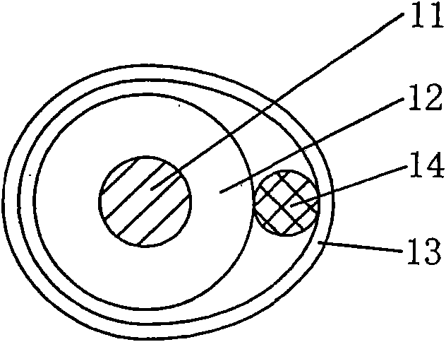 Coaxial cable for low frequency