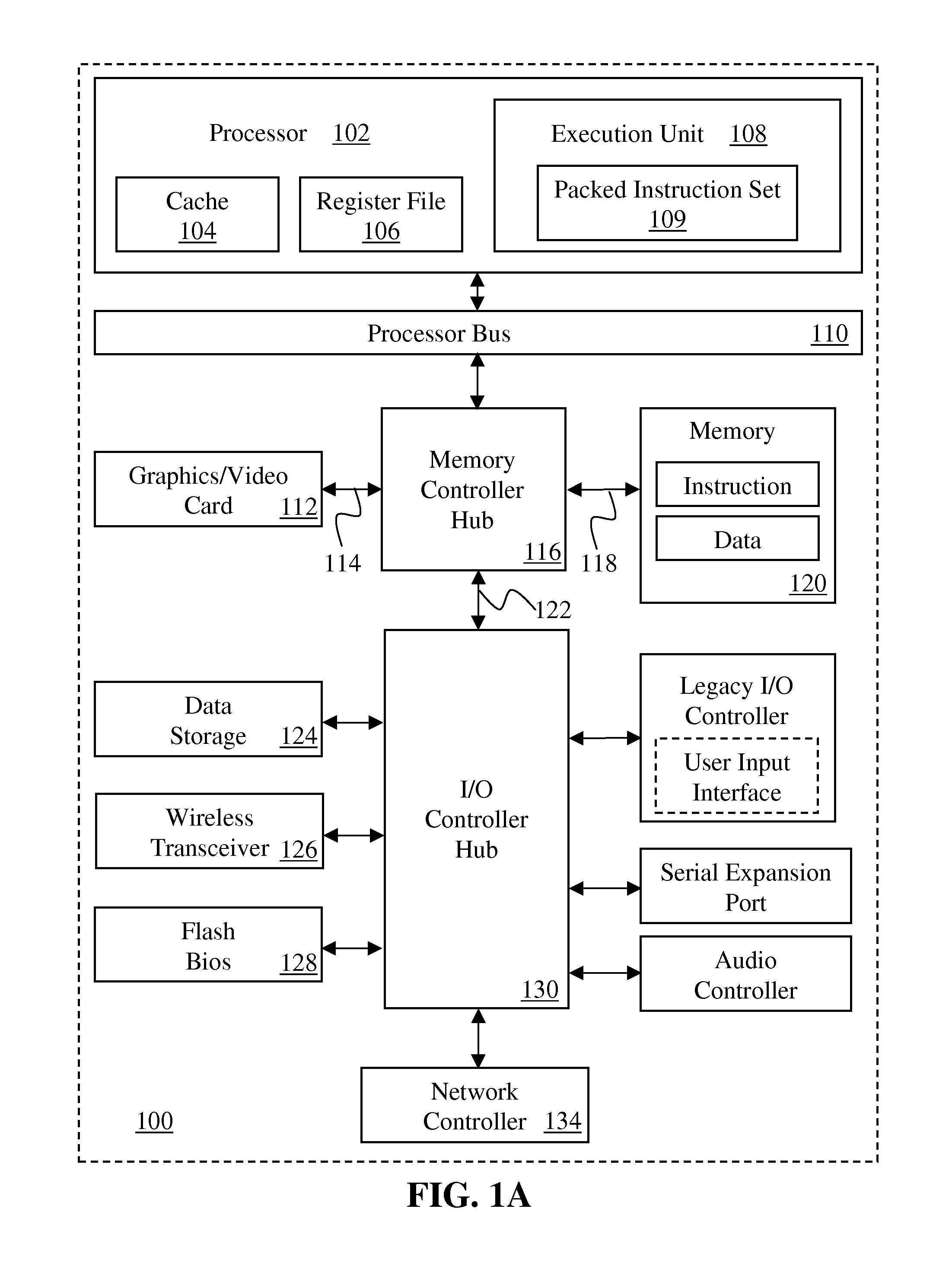 Instructions and logic to provide simd sm4 cryptographic block cipher functionality