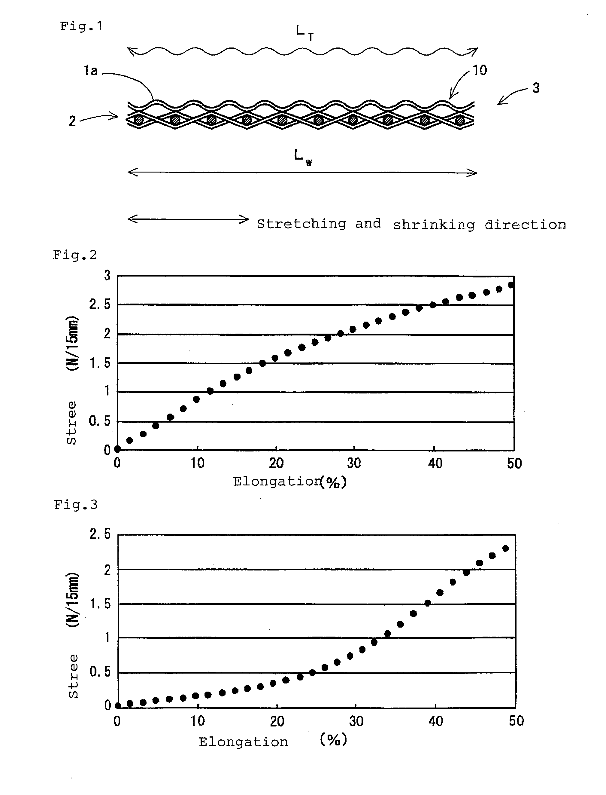 Stretch Composite Fabric and Expanded Porous Polytetrafluoroethylene Film