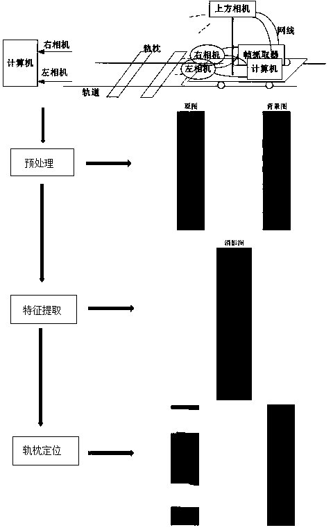 Sleeper positioning method for tamping operation