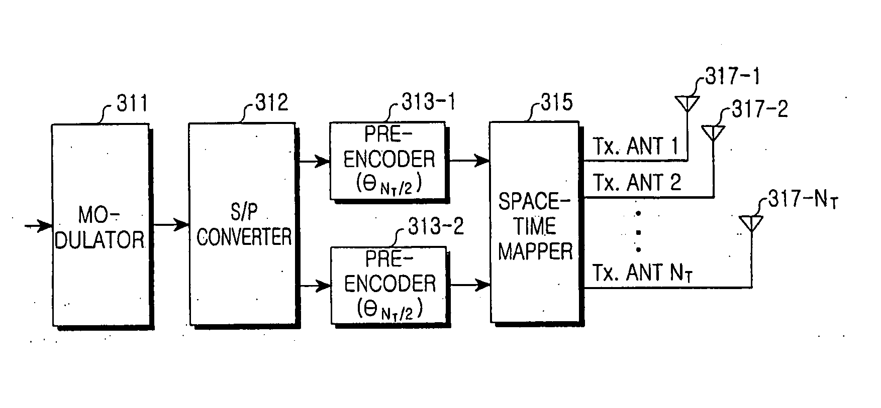 Apparatus and method for transmitting/receiving a signal in a mobile communication system using a multiple-input multiple-output scheme