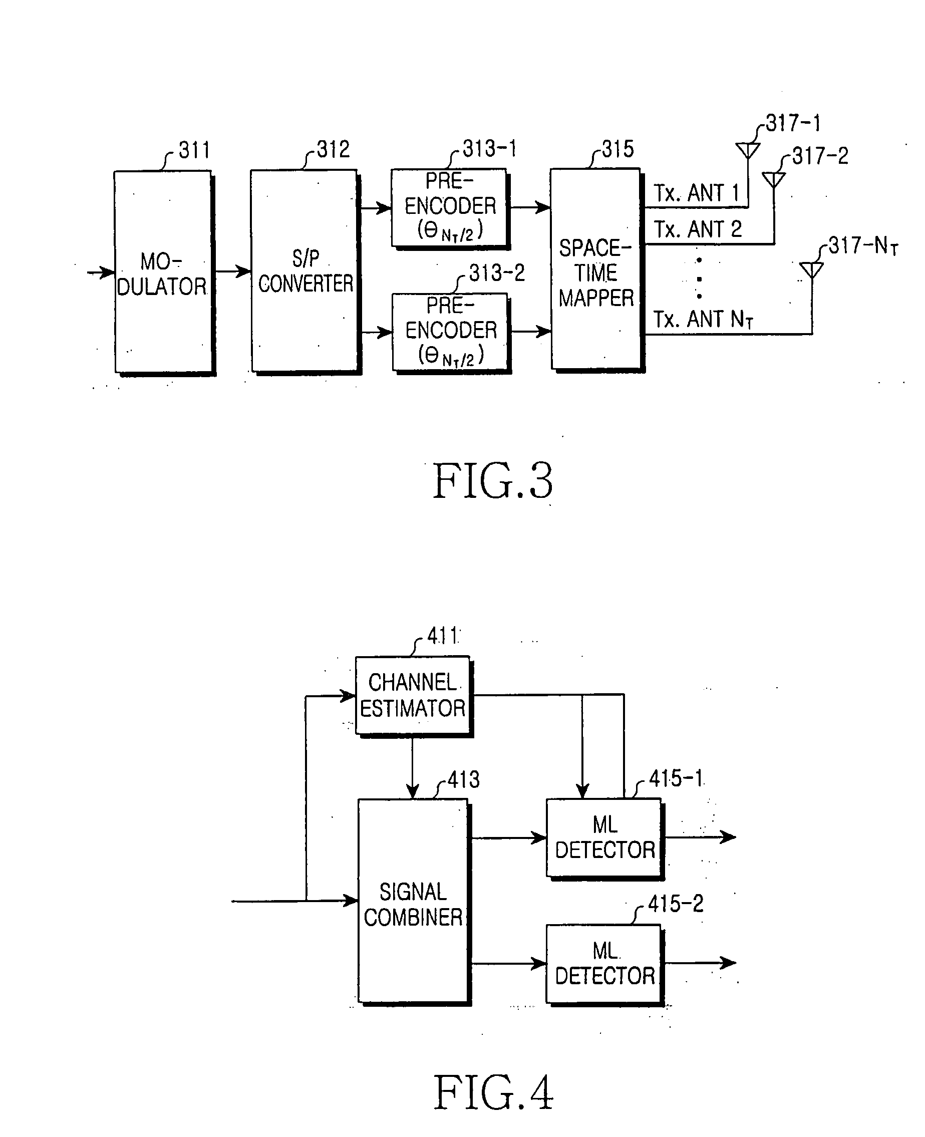 Apparatus and method for transmitting/receiving a signal in a mobile communication system using a multiple-input multiple-output scheme