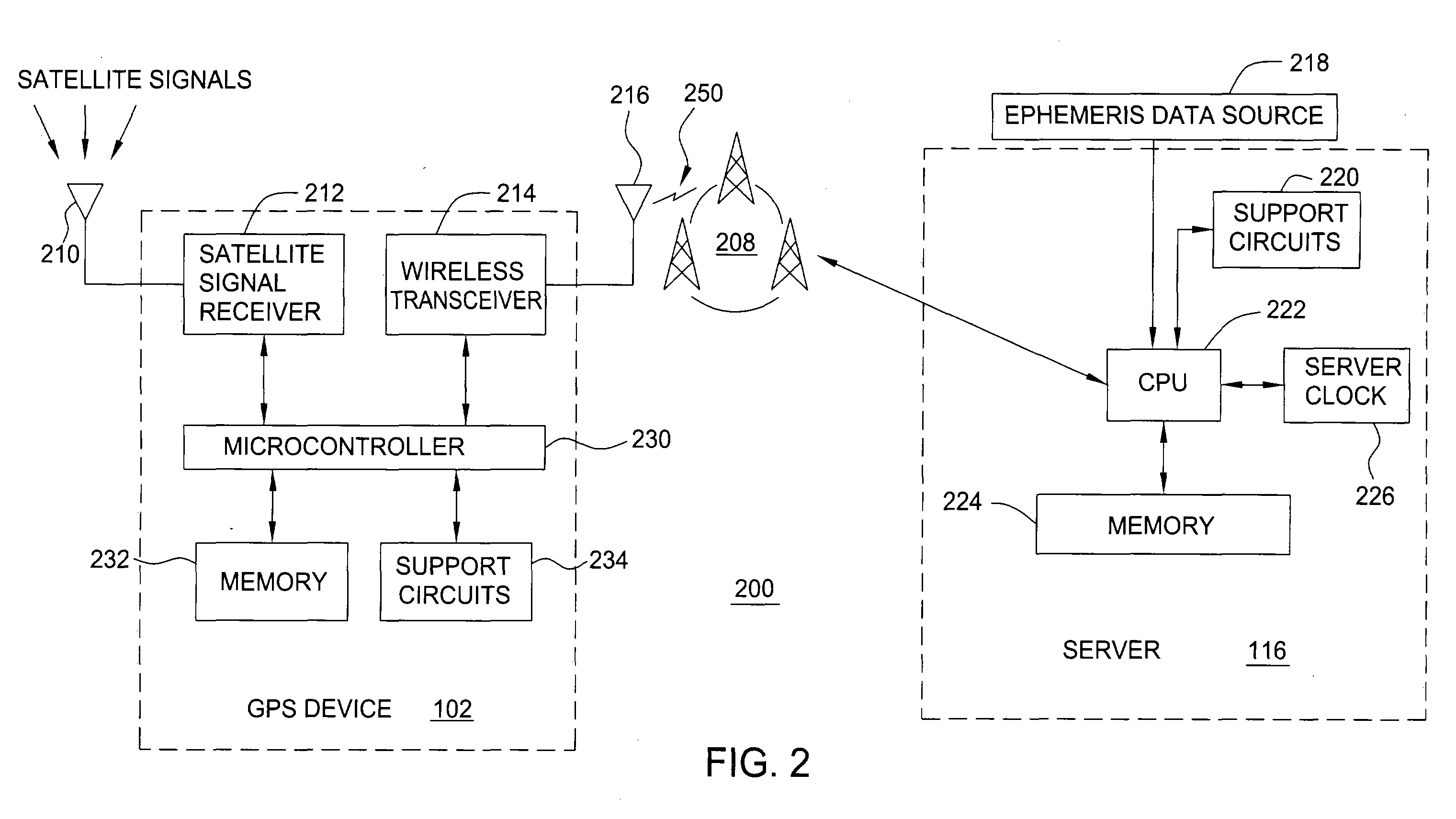 Method and apparatus for navigation using instantaneous Doppler measurements from satellites