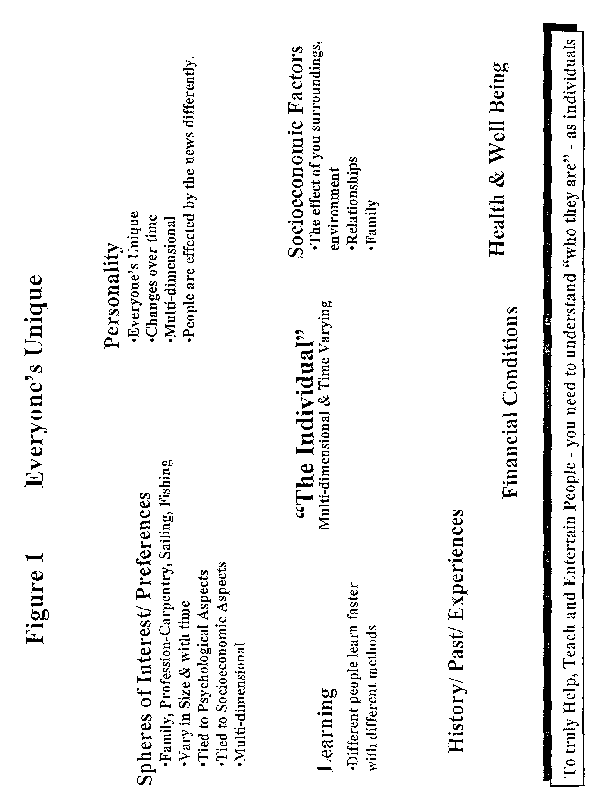 System for timely delivery of personalized aggregations of, including currently-generated, knowledge