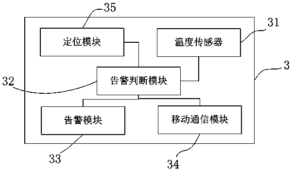 Cable trench cover plate