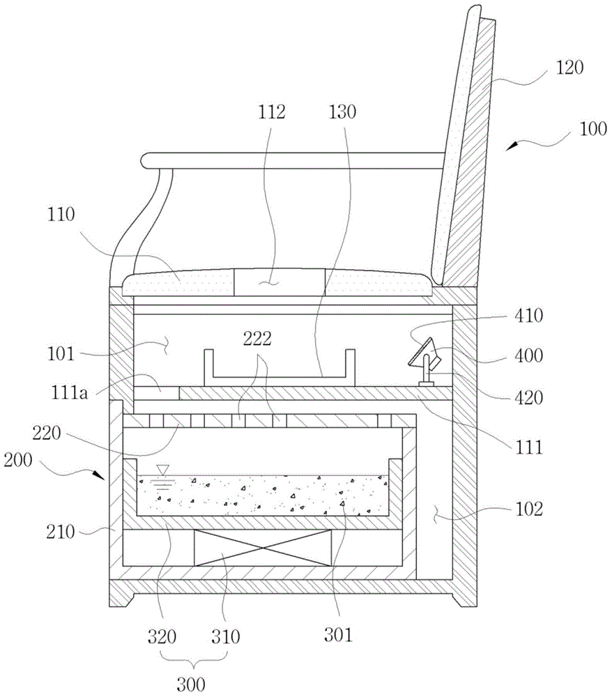 Seat device for fumigation