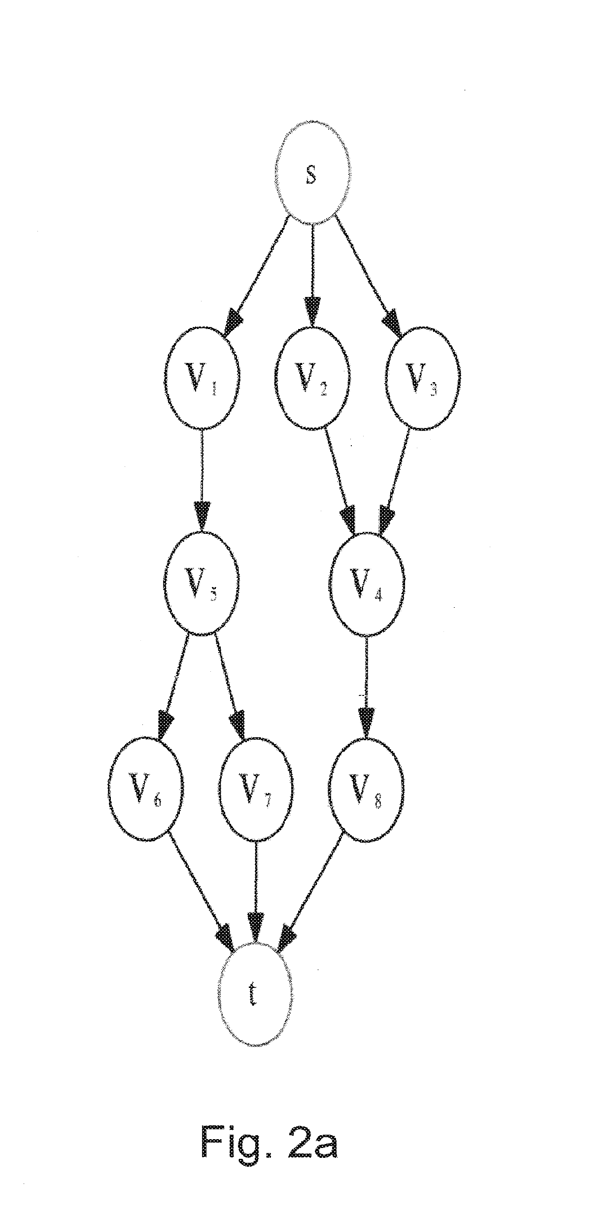 Method for establishing a secure private interconnection over a multipath network