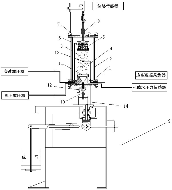 Method for measuring porosity in piping development process