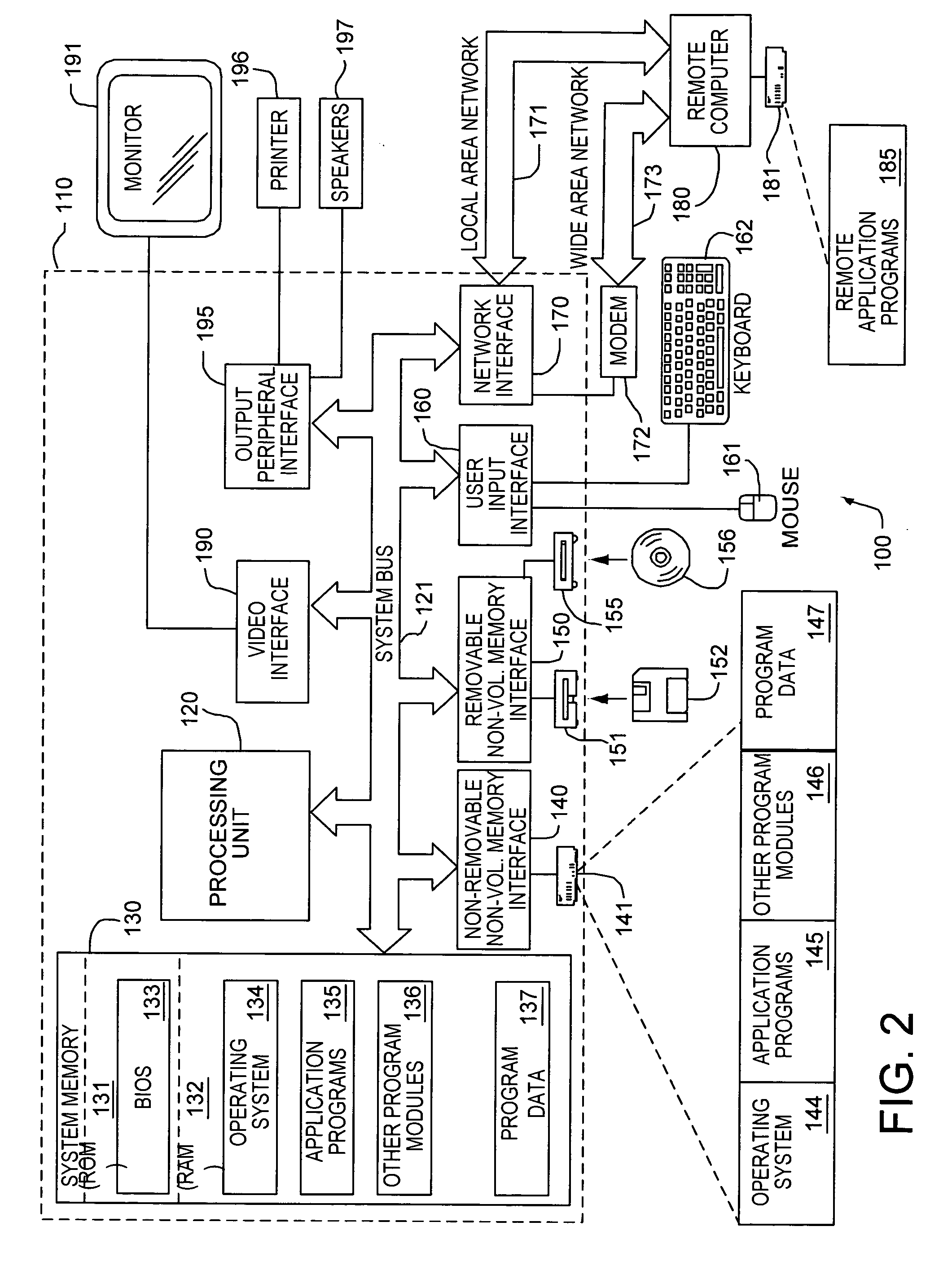 System and method for sharing information based on proximity