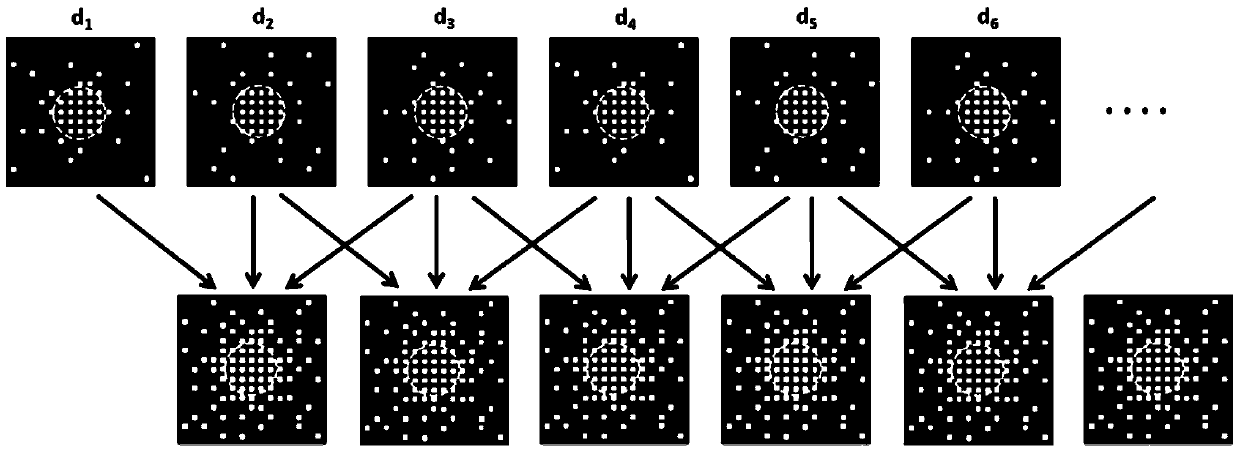 Dynamic Contrast Enhanced Magnetic Resonance Fast Imaging Method Based on Neighborhood Shared Compressed Sensing