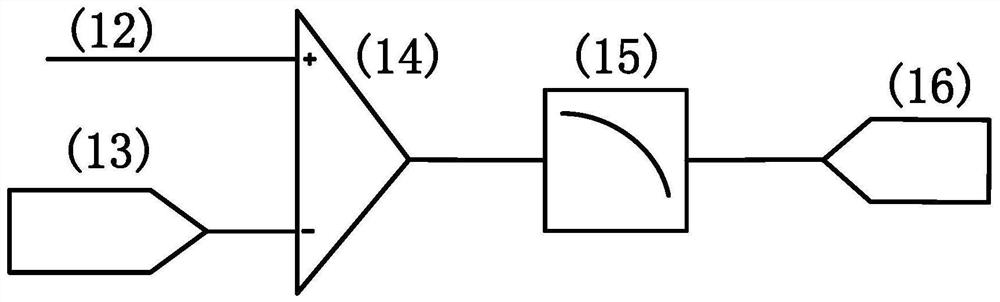 Direct current offset cancellation circuit of single-frequency continuous wave radar with zero intermediate frequency receiver structure