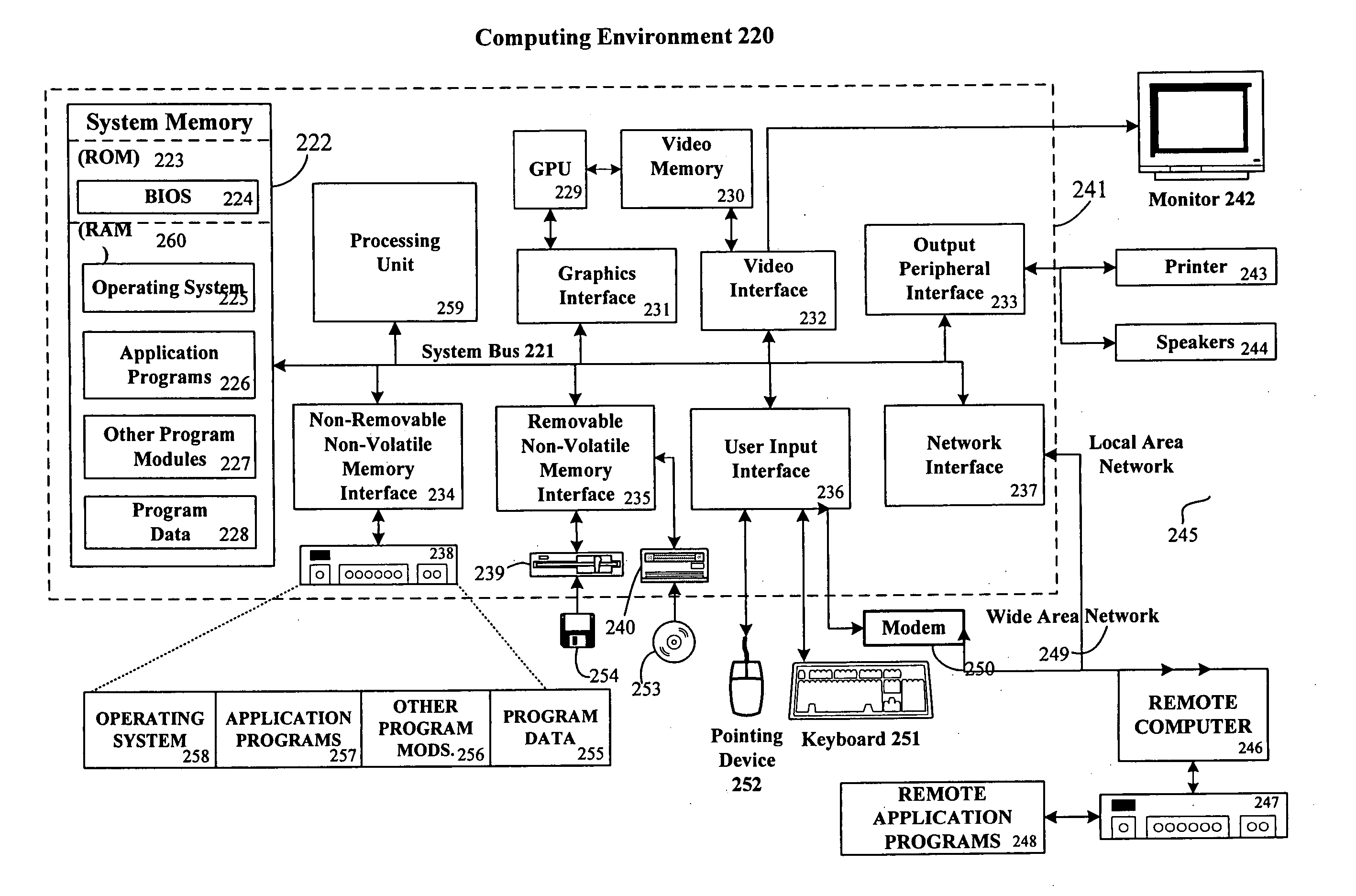 System and methods for inline property editing in tree view based editors