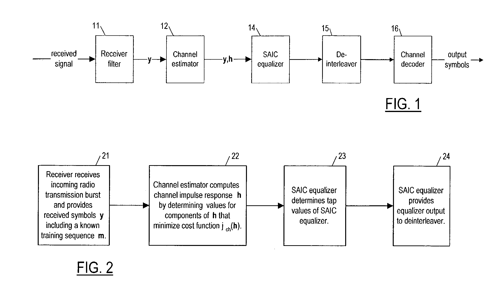 Method and apparatus for determining components of a channel impulse response for use in a SAIC equalizer