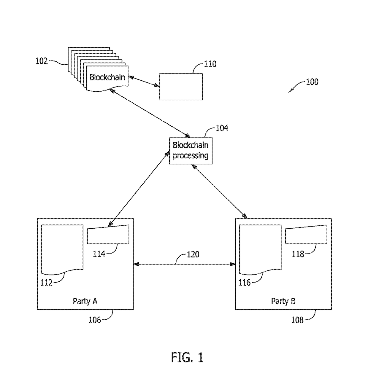 Systems and methods for blockchain virtualization and scalability