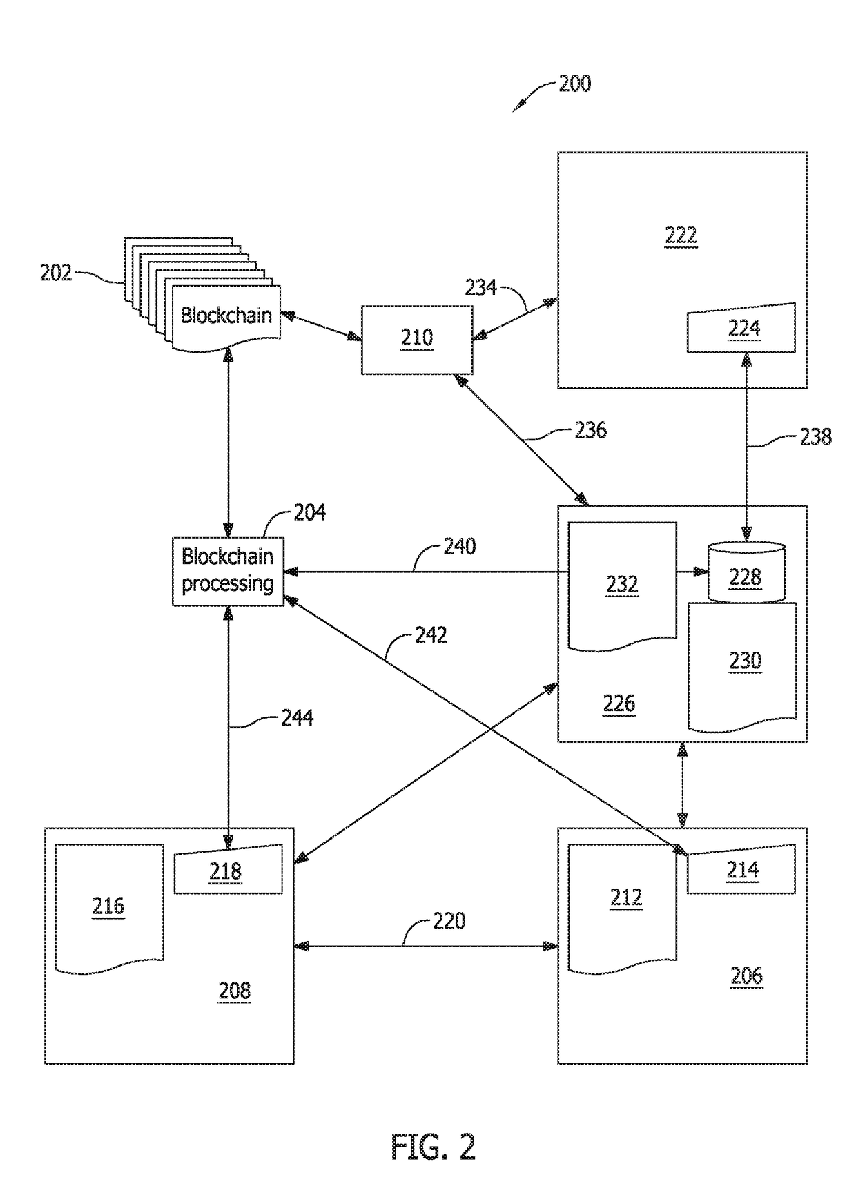 Systems and methods for blockchain virtualization and scalability