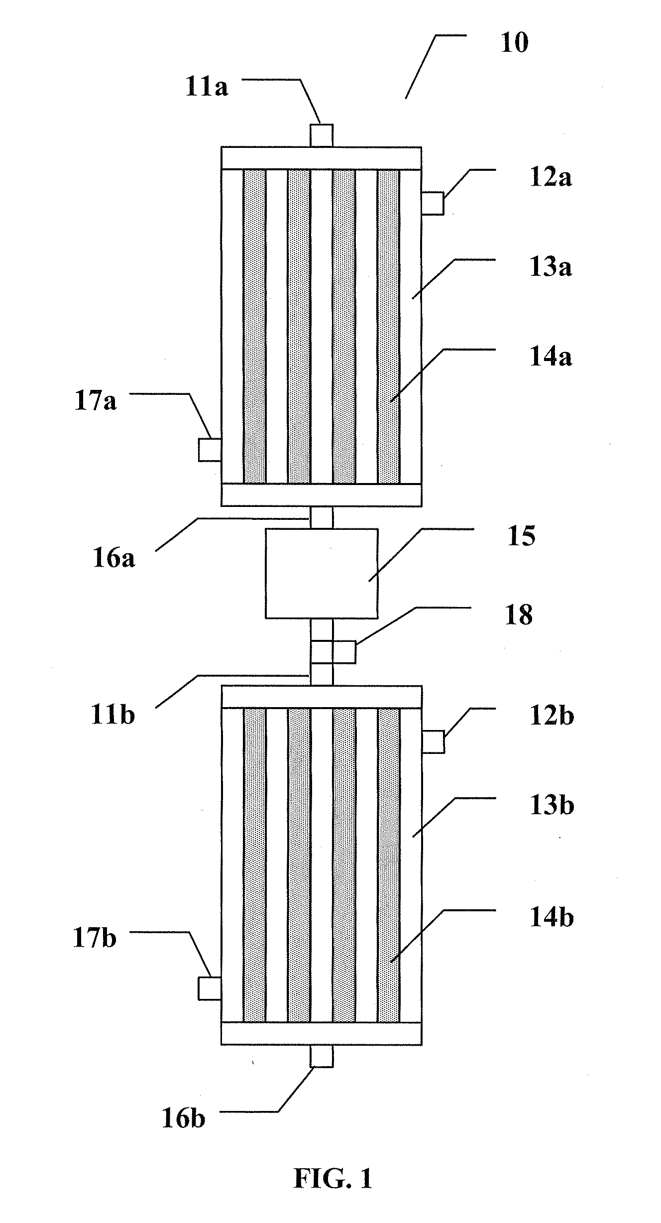 Production of dry alcohol