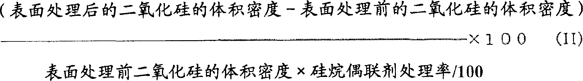 Silica treated with silane coupling agent and rubber composition containing same