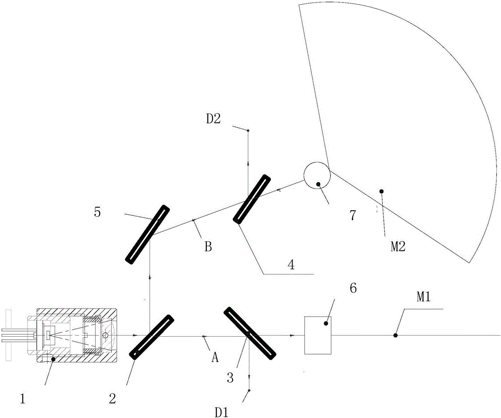 Demarcation device laser module and laser demarcation device