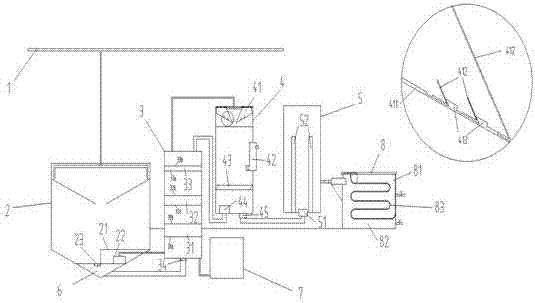 Novel water purifier