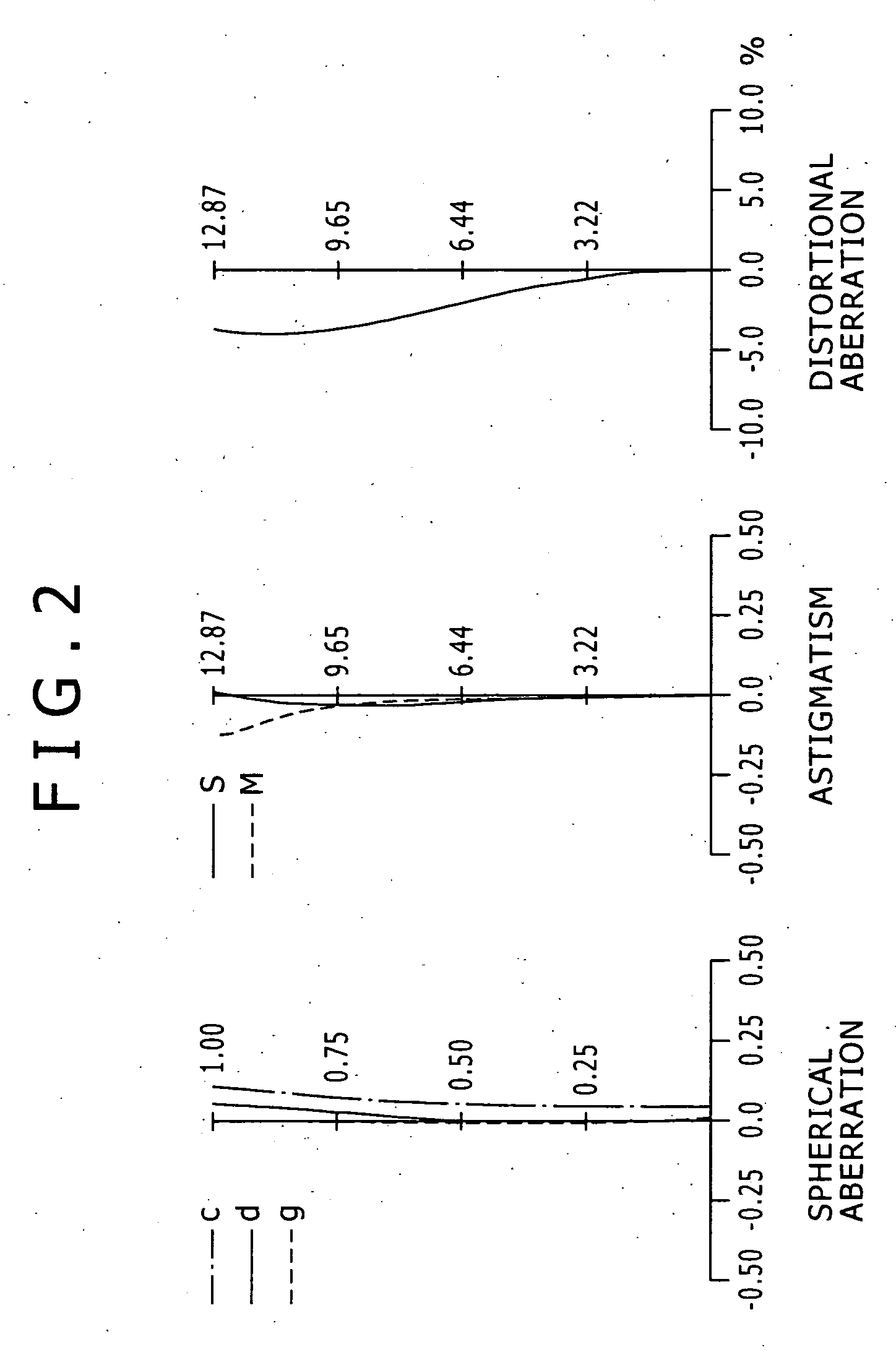 Zoom lens and image pickup apparatus