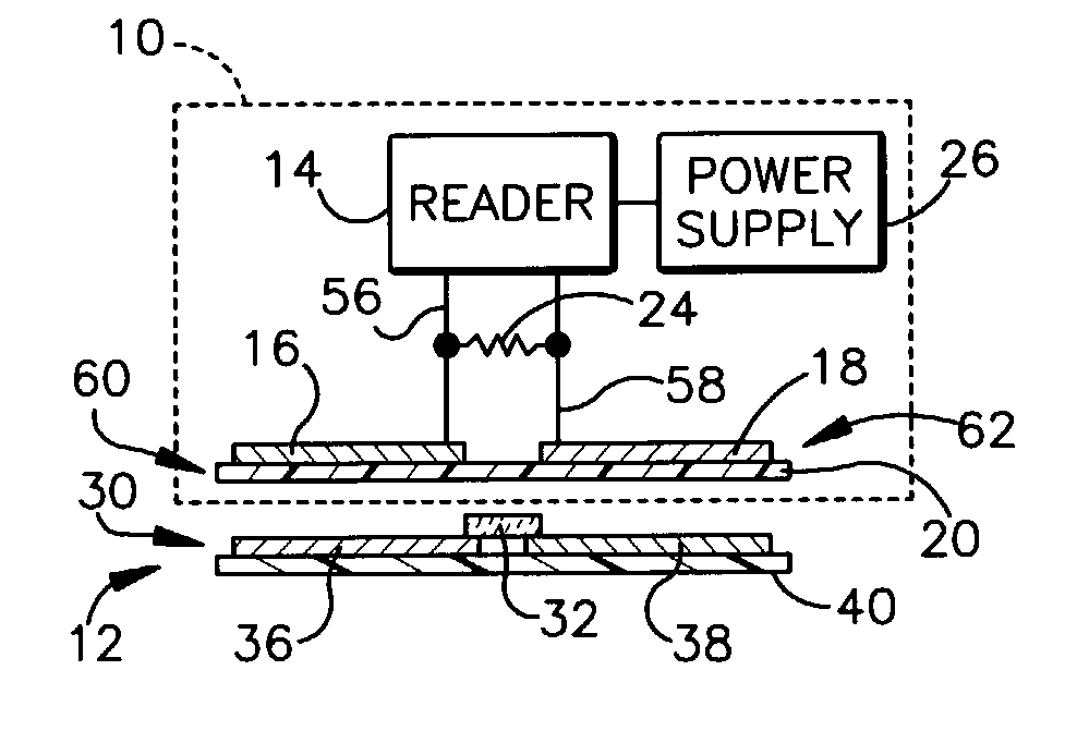 RFID device tester and method