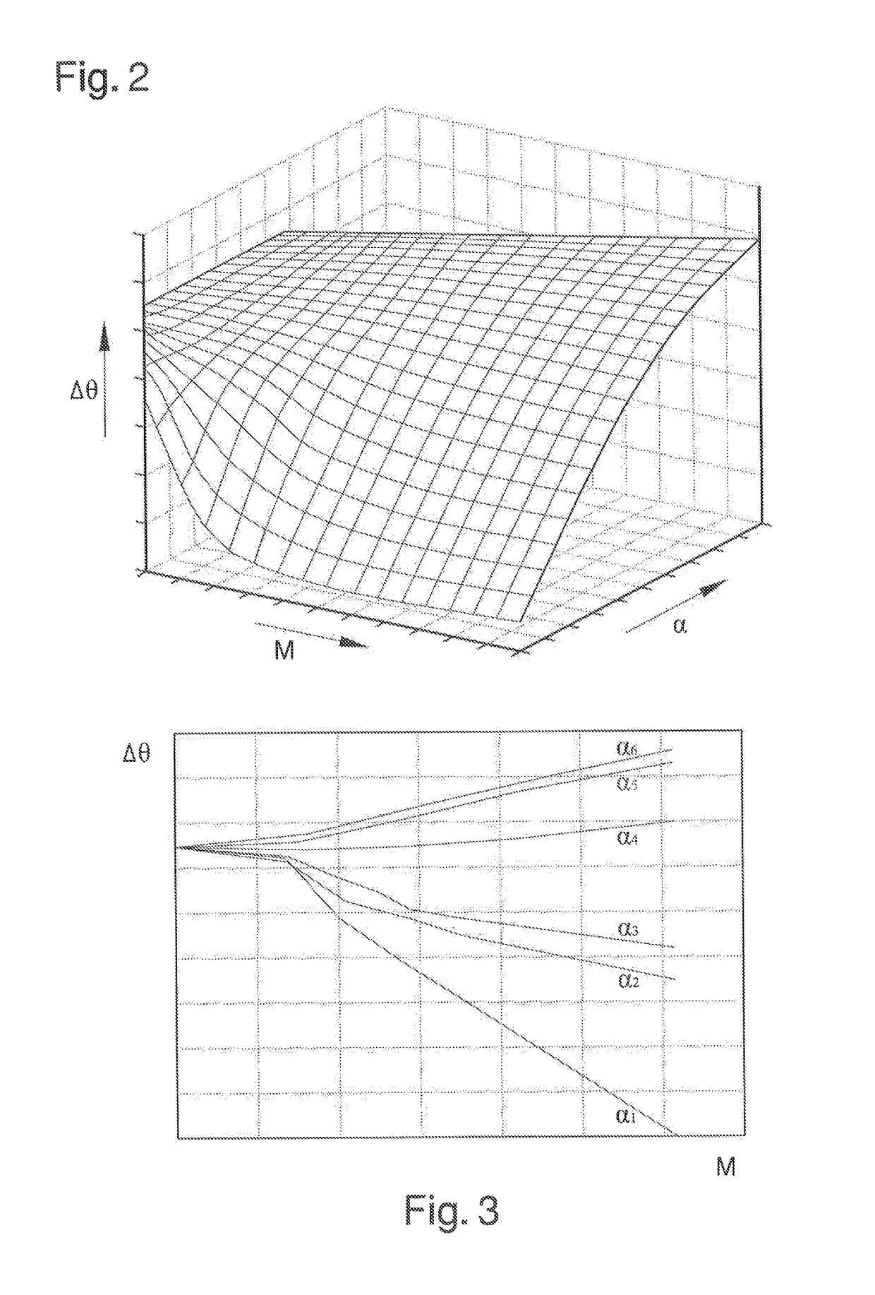 Method for estimating torque downstream of a vehicle transmission