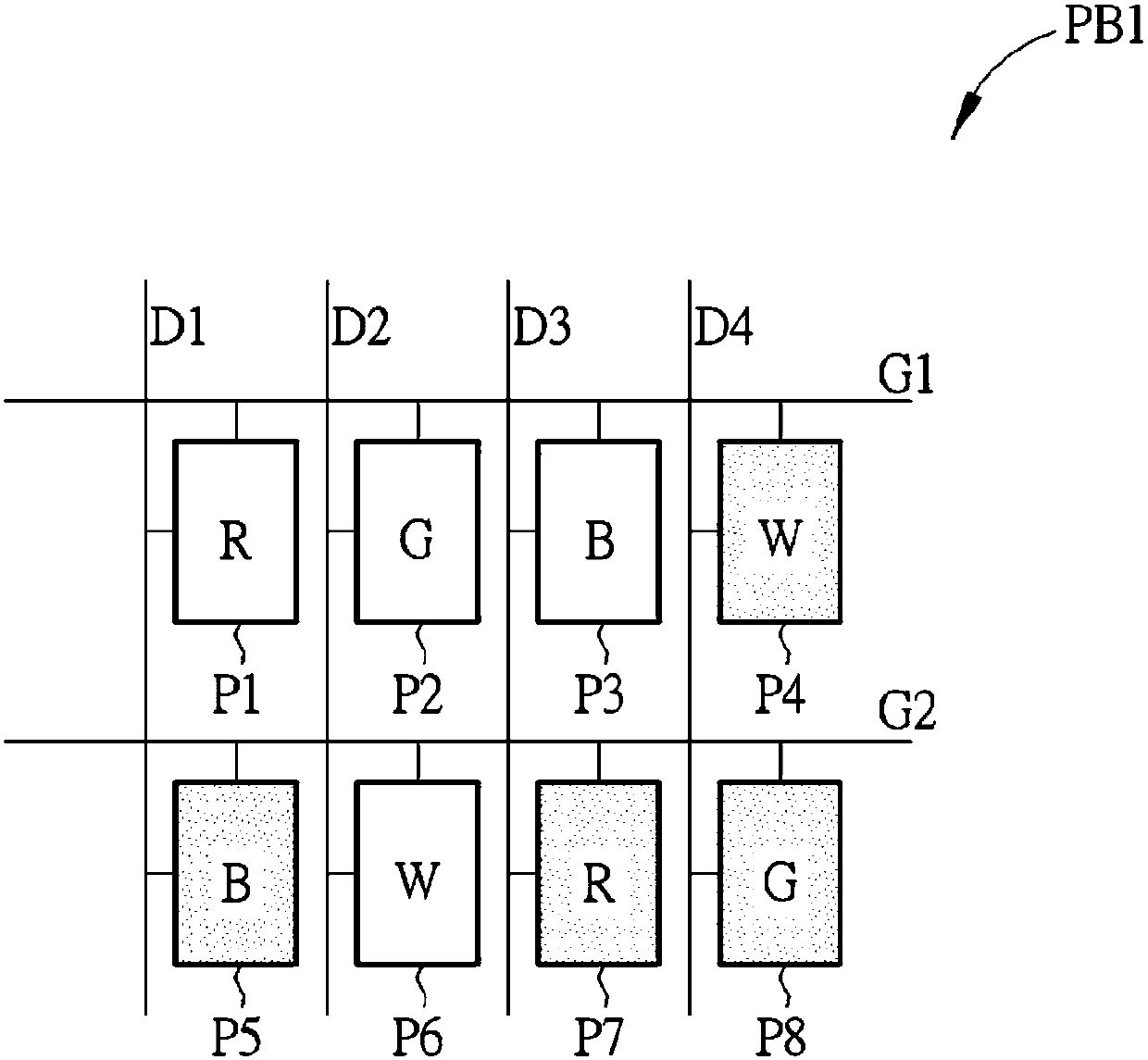 A display panel and a driving method of the display panel