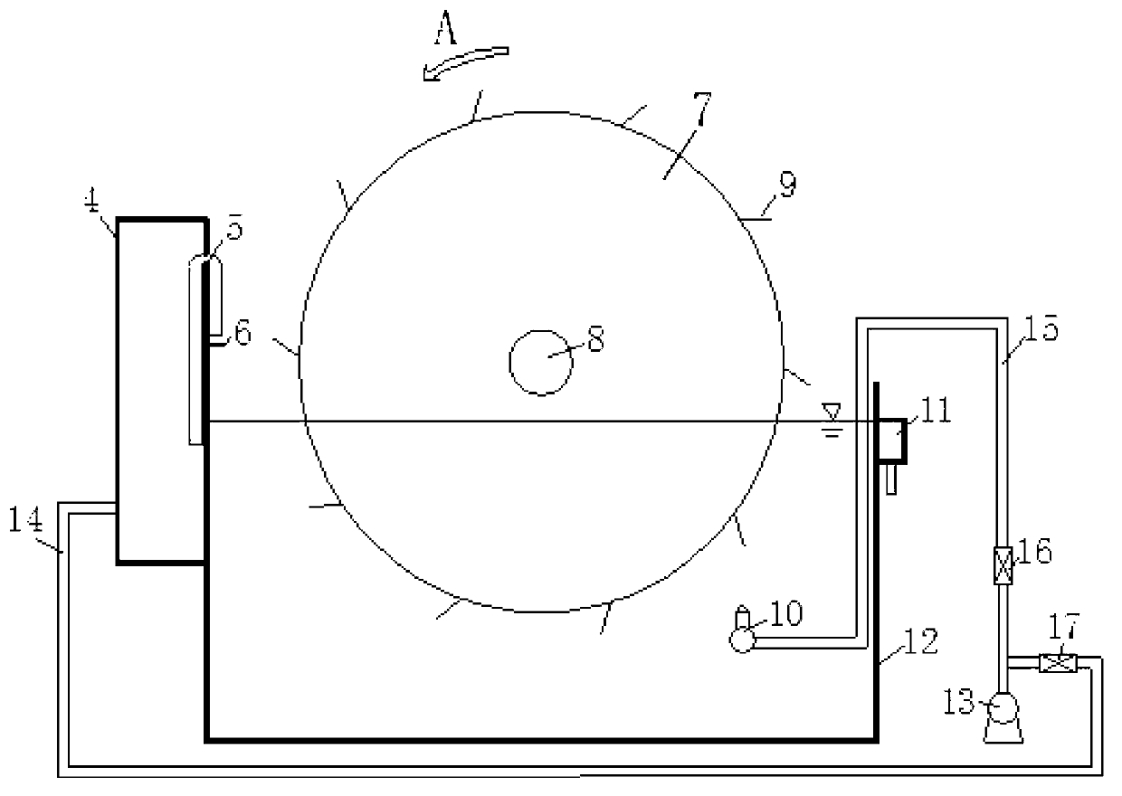 Liquamatic biological rotating disc reaction tank and biological rotating disc treating system